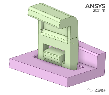 ansys如何约束一个圆环绕一根轴转